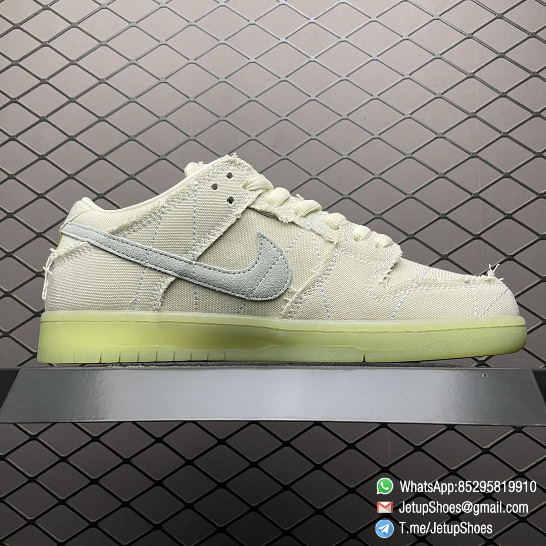 Best Replica Nike Dunk Low SB Mummy SKU DM0774 111 Top Sneakers Supplier Store 02