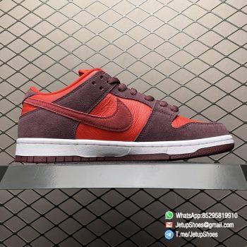 Best Replica Dunk Low Pro SB Fruity Pack Cherry Skateboarding SKU DM0807 600 2